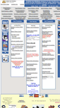 Mobile Screenshot of practicalcardsolutions.com